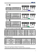 Preview for 4 page of Weco 03.G5.PWS.KAP.110 User Manual