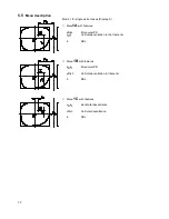 Preview for 22 page of Weco cad III Operation Manual