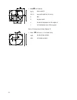 Preview for 24 page of Weco cad III Operation Manual