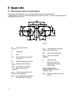 Preview for 36 page of Weco cad III Operation Manual