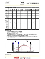 Предварительный просмотр 40 страницы Weco Cruiser 322AC/DC Instruction Manual