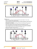 Предварительный просмотр 42 страницы Weco Cruiser 322AC/DC Instruction Manual