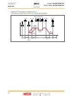 Предварительный просмотр 44 страницы Weco Cruiser 322AC/DC Instruction Manual