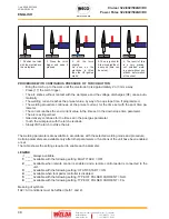 Предварительный просмотр 48 страницы Weco Cruiser 322AC/DC Instruction Manual