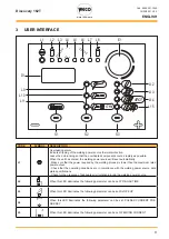 Preview for 9 page of Weco Discovery 162T Instruction Manual