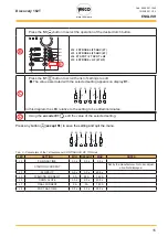 Preview for 15 page of Weco Discovery 162T Instruction Manual