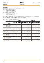 Preview for 18 page of Weco Discovery 162T Instruction Manual