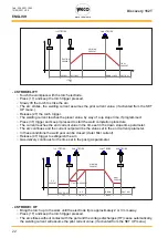 Preview for 22 page of Weco Discovery 162T Instruction Manual