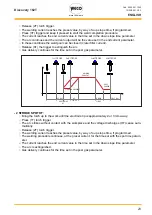 Preview for 23 page of Weco Discovery 162T Instruction Manual