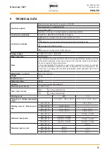 Preview for 25 page of Weco Discovery 162T Instruction Manual