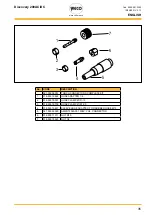 Preview for 35 page of Weco Discovery 200 AC/DC Instruction Manual