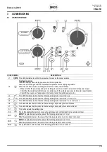 Предварительный просмотр 7 страницы Weco Discovery 200 S Instruction Manual