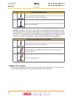 Preview for 34 page of Weco Discovery 221AC/DC Evo Instruction Manual