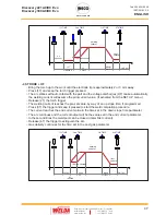 Preview for 47 page of Weco Discovery 221AC/DC Evo Instruction Manual