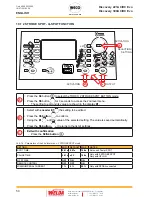 Preview for 50 page of Weco Discovery 221AC/DC Evo Instruction Manual