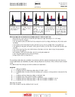 Preview for 53 page of Weco Discovery 221AC/DC Evo Instruction Manual