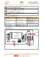 Preview for 60 page of Weco Discovery 221AC/DC Evo Instruction Manual