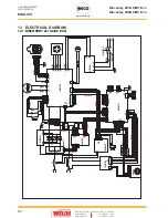 Preview for 64 page of Weco Discovery 221AC/DC Evo Instruction Manual