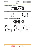 Preview for 66 page of Weco Discovery 221AC/DC Evo Instruction Manual