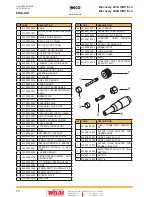 Preview for 70 page of Weco Discovery 221AC/DC Evo Instruction Manual