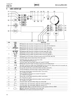 Предварительный просмотр 8 страницы Weco Discovery 300 AC/DC Instruction Manual