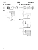 Предварительный просмотр 32 страницы Weco Discovery 300 AC/DC Instruction Manual