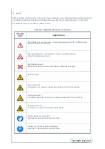 Preview for 3 page of Weco Edge 550 Manual