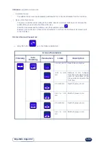 Предварительный просмотр 60 страницы Weco Edge 550 Manual