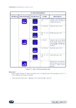 Предварительный просмотр 61 страницы Weco Edge 550 Manual