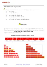 Preview for 30 page of Weco HeSU 4k4 PRO Installation Manual