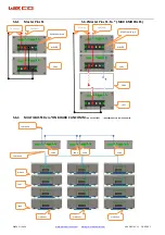 Preview for 31 page of Weco HeSU 4k4 PRO Installation Manual