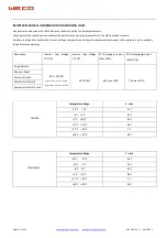 Preview for 42 page of Weco HeSU 4k4 PRO Installation Manual