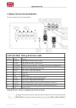 Preview for 14 page of Weco HeSU 5K3-LV HV Manual