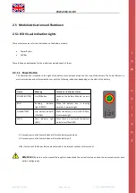 Предварительный просмотр 25 страницы Weco HeSU 5K3-LV HV Manual