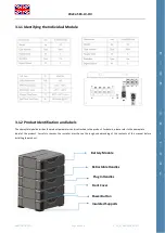 Preview for 45 page of Weco HeSU 5K3-LV HV Manual