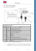 Preview for 49 page of Weco HeSU 5K3-LV HV Manual