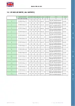 Предварительный просмотр 65 страницы Weco HeSU 5K3-LV HV Manual