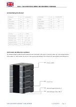 Предварительный просмотр 8 страницы Weco HeSU UNIVERSAL 5K3 Product Manual