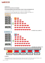 Preview for 13 page of Weco LV-HUB GEN-02 Manual