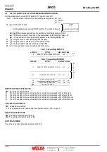 Preview for 14 page of Weco Micro Mag 302 MFK Instruction Manual