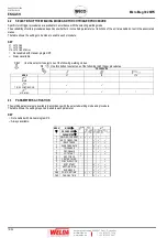 Preview for 18 page of Weco Micro Mag 302 MFK Instruction Manual