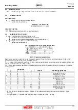 Preview for 21 page of Weco Micro Mag 302 MFK Instruction Manual