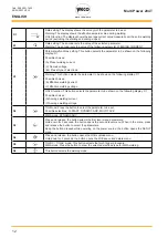 Preview for 12 page of Weco Multi Power 204T Instruction Manual