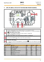 Preview for 15 page of Weco Multi Power 204T Instruction Manual