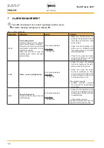 Preview for 18 page of Weco Multi Power 204T Instruction Manual