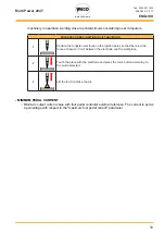 Preview for 33 page of Weco Multi Power 204T Instruction Manual