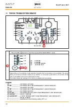 Preview for 38 page of Weco Multi Power 204T Instruction Manual