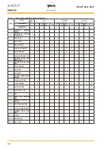 Preview for 48 page of Weco Multi Power 204T Instruction Manual