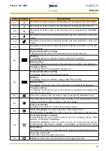 Предварительный просмотр 15 страницы Weco Pioneer Pulse 321MKS Instruction Manual