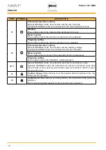 Предварительный просмотр 16 страницы Weco Pioneer Pulse 321MKS Instruction Manual